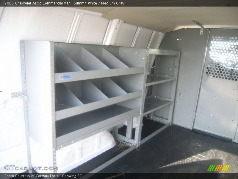 Summit White / Medium Gray 2005 Chevrolet Astro Commercial Van
