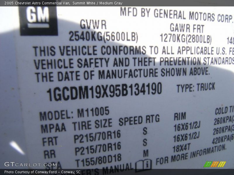 Summit White / Medium Gray 2005 Chevrolet Astro Commercial Van