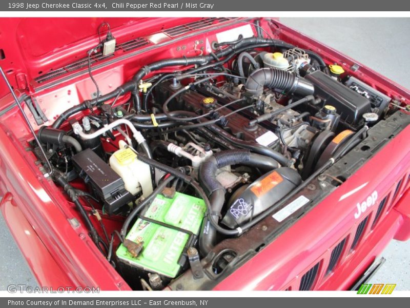 Chili Pepper Red Pearl / Mist Gray 1998 Jeep Cherokee Classic 4x4