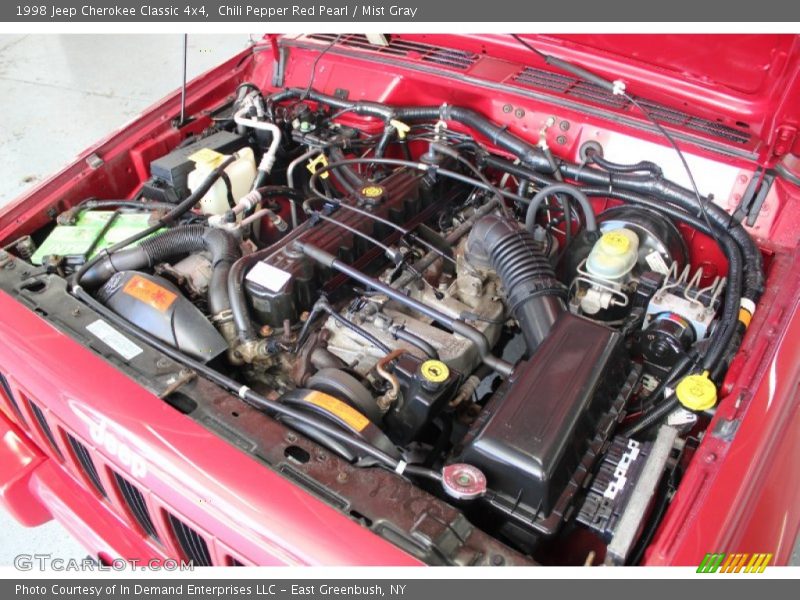 Chili Pepper Red Pearl / Mist Gray 1998 Jeep Cherokee Classic 4x4