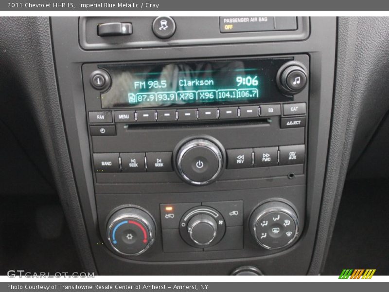 Controls of 2011 HHR LS