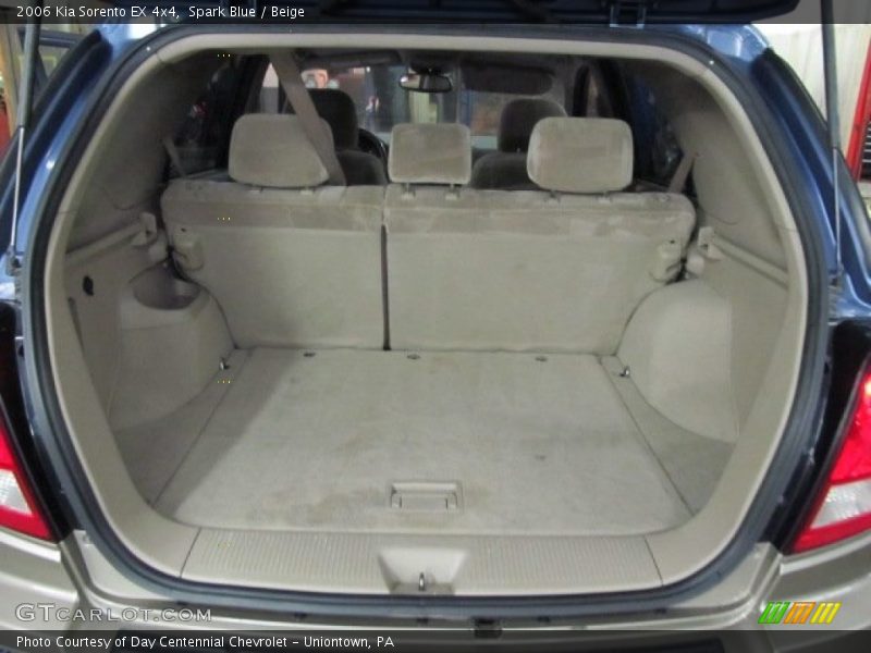 Spark Blue / Beige 2006 Kia Sorento EX 4x4