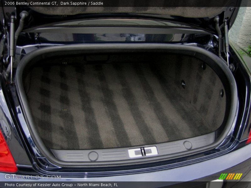  2006 Continental GT  Trunk