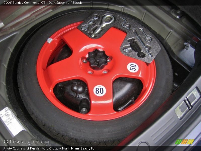 Tool Kit of 2006 Continental GT 