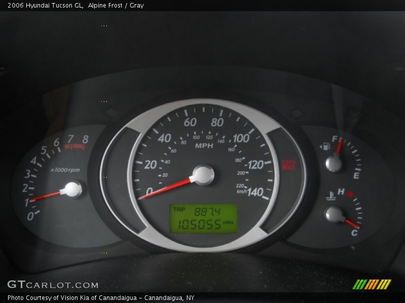  2006 Tucson GL GL Gauges