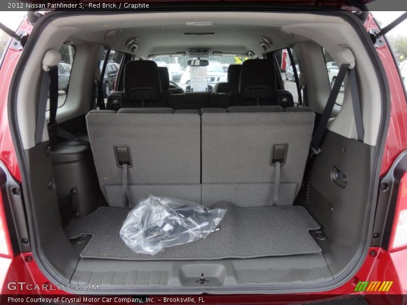 Red Brick / Graphite 2012 Nissan Pathfinder S
