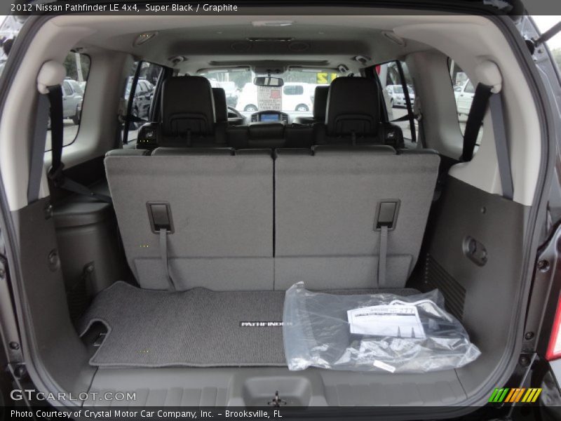 Super Black / Graphite 2012 Nissan Pathfinder LE 4x4