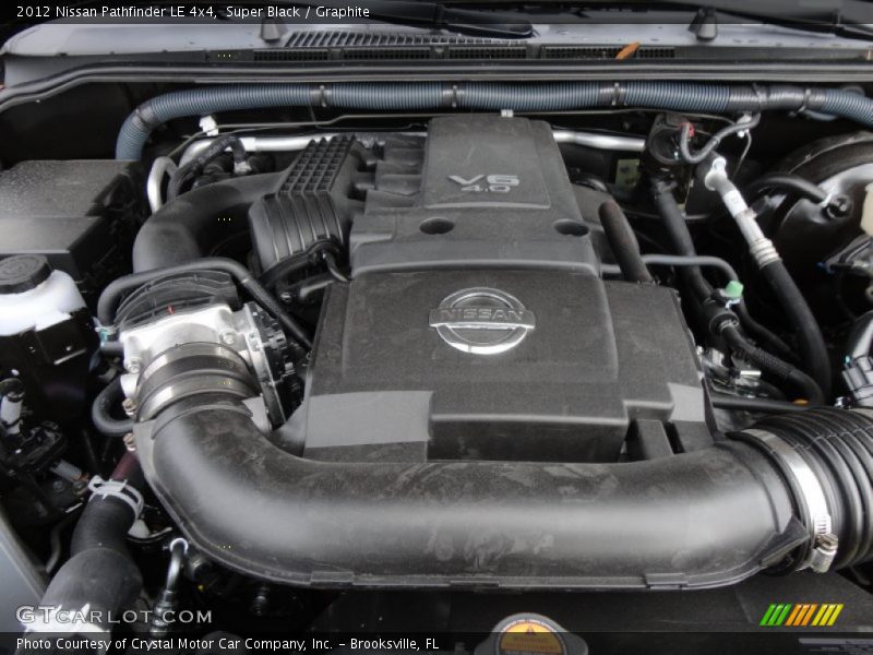 Super Black / Graphite 2012 Nissan Pathfinder LE 4x4