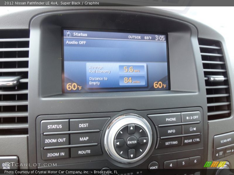 Super Black / Graphite 2012 Nissan Pathfinder LE 4x4