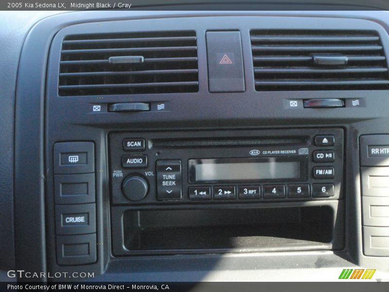 Midnight Black / Gray 2005 Kia Sedona LX