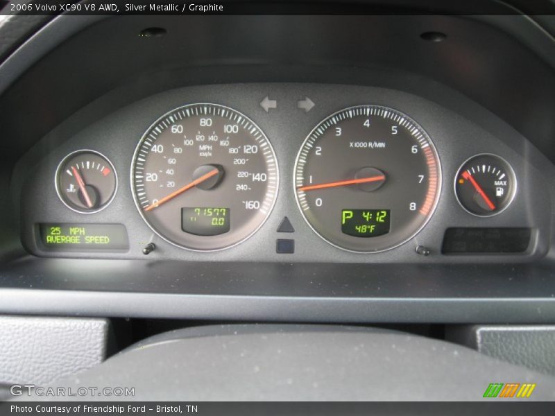  2006 XC90 V8 AWD V8 AWD Gauges