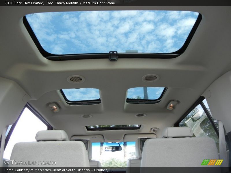 Sunroof of 2010 Flex Limited