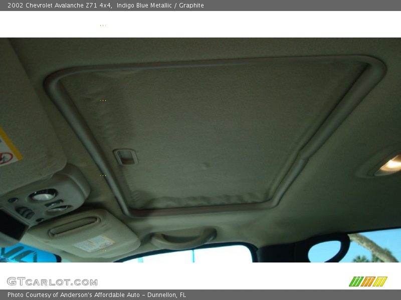Indigo Blue Metallic / Graphite 2002 Chevrolet Avalanche Z71 4x4