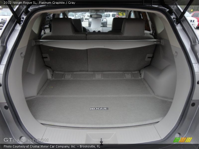 Platinum Graphite / Gray 2012 Nissan Rogue SL