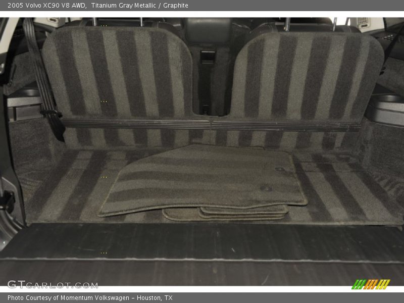 Titanium Gray Metallic / Graphite 2005 Volvo XC90 V8 AWD
