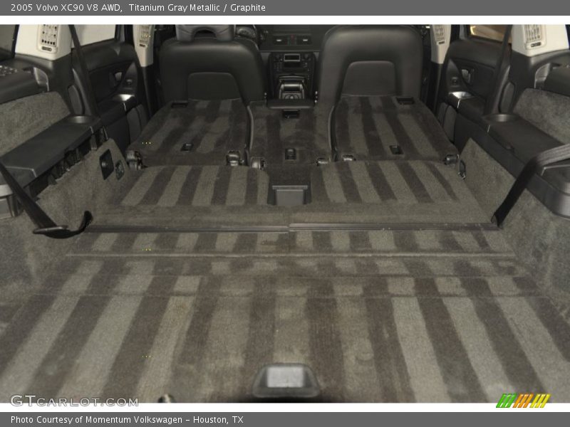 Titanium Gray Metallic / Graphite 2005 Volvo XC90 V8 AWD