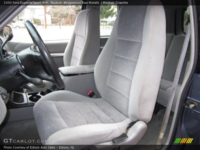Medium Wedgewood Blue Metallic / Medium Graphite 2000 Ford Explorer Sport 4x4