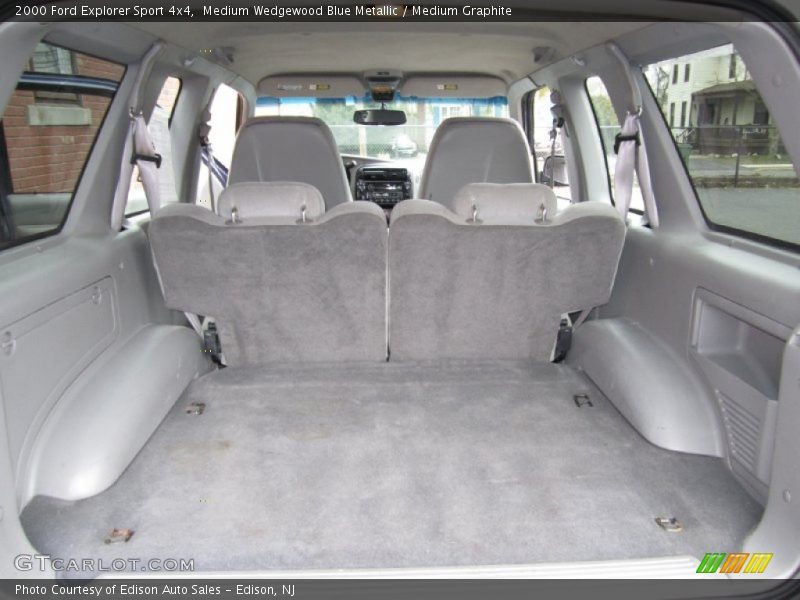  2000 Explorer Sport 4x4 Trunk