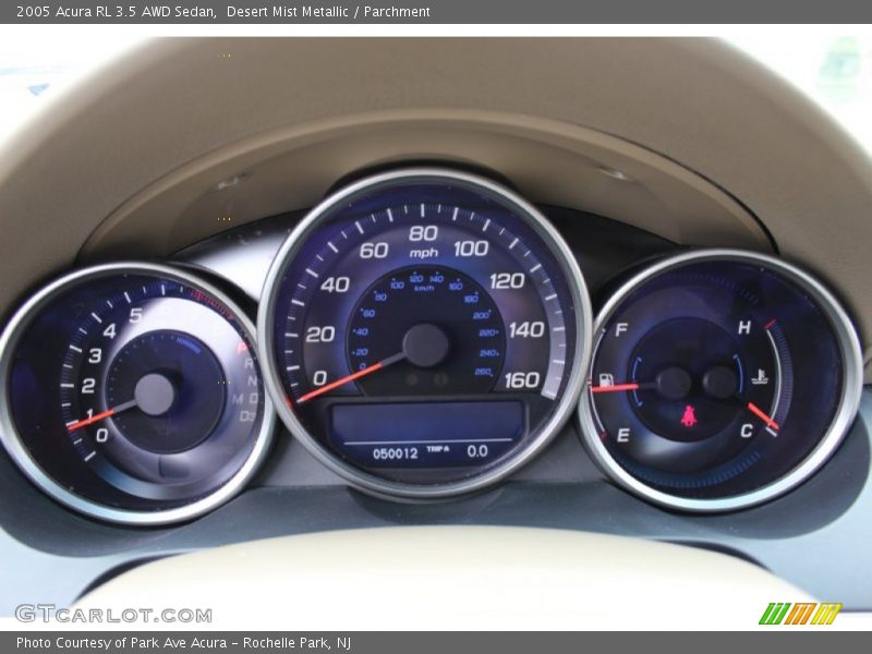  2005 RL 3.5 AWD Sedan 3.5 AWD Sedan Gauges