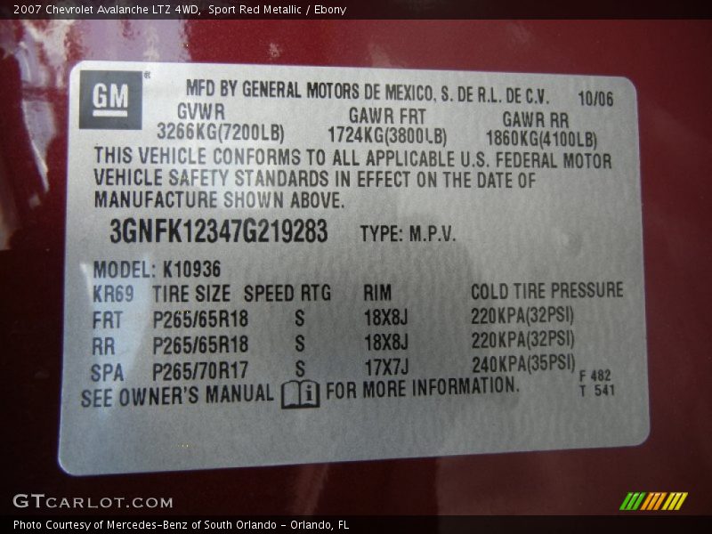 Sport Red Metallic / Ebony 2007 Chevrolet Avalanche LTZ 4WD