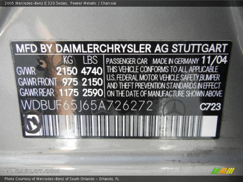 Pewter Metallic / Charcoal 2005 Mercedes-Benz E 320 Sedan
