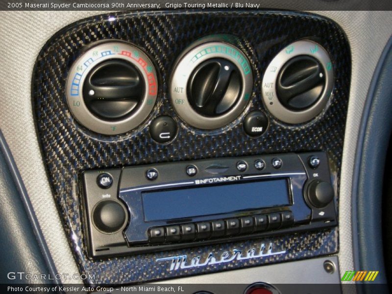 Controls of 2005 Spyder Cambiocorsa 90th Anniversary