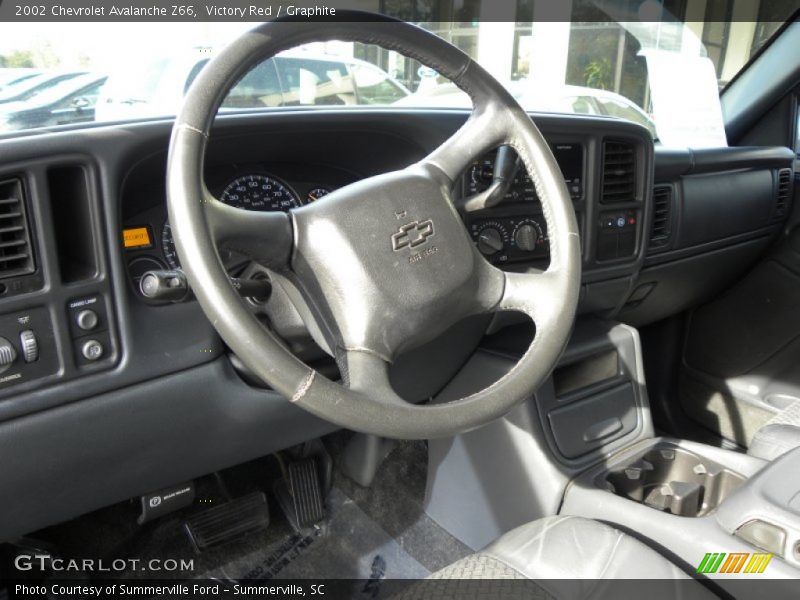 Victory Red / Graphite 2002 Chevrolet Avalanche Z66
