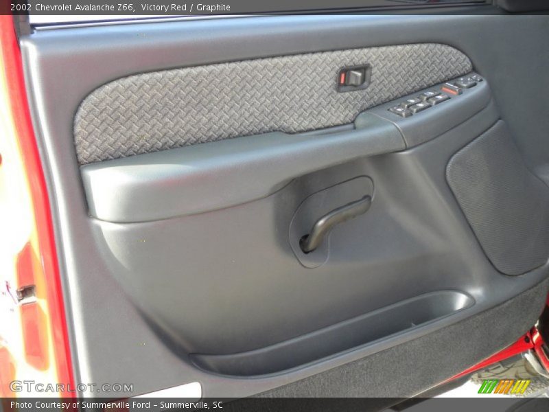 Victory Red / Graphite 2002 Chevrolet Avalanche Z66