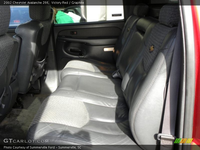 Victory Red / Graphite 2002 Chevrolet Avalanche Z66