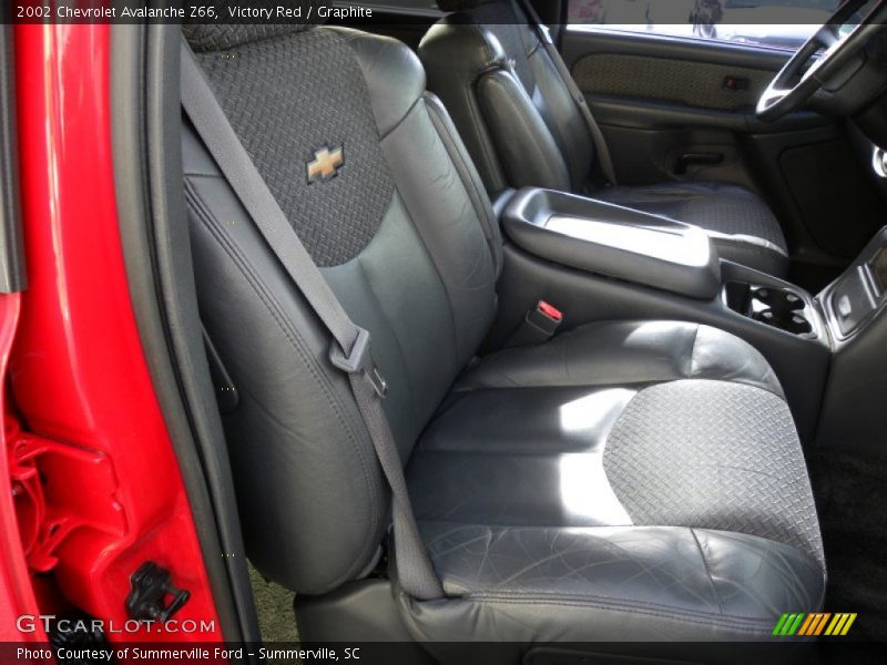 Victory Red / Graphite 2002 Chevrolet Avalanche Z66