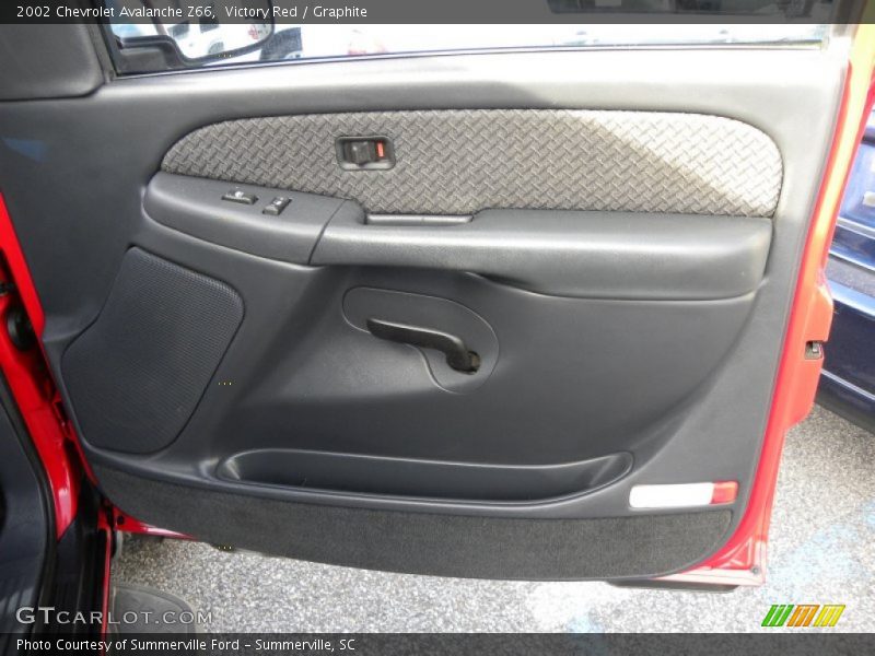 Victory Red / Graphite 2002 Chevrolet Avalanche Z66