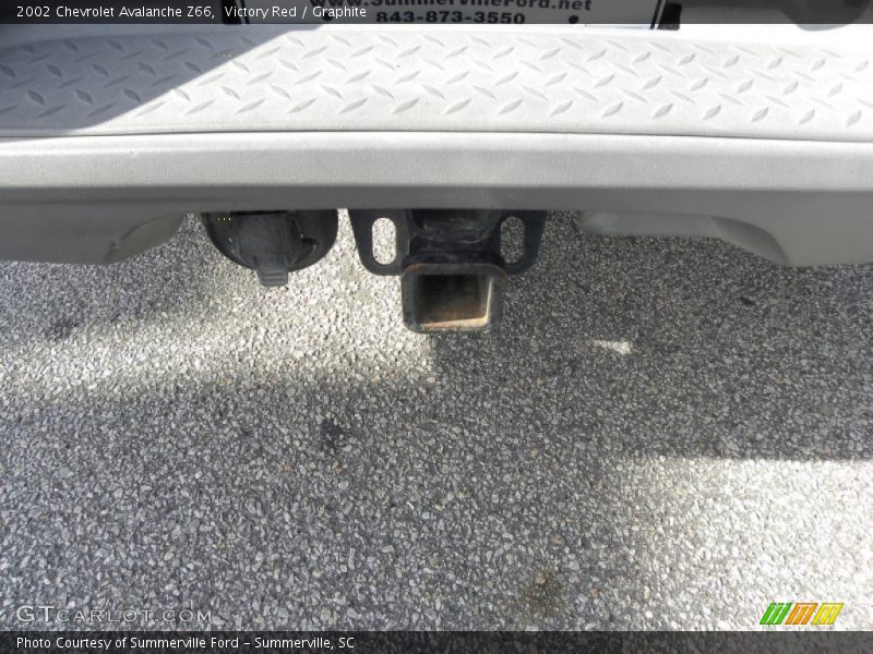 Victory Red / Graphite 2002 Chevrolet Avalanche Z66