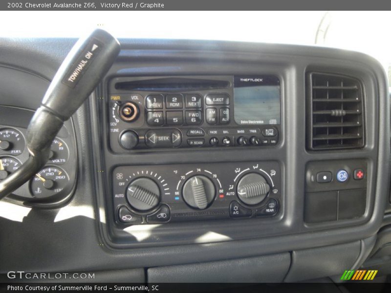 Victory Red / Graphite 2002 Chevrolet Avalanche Z66