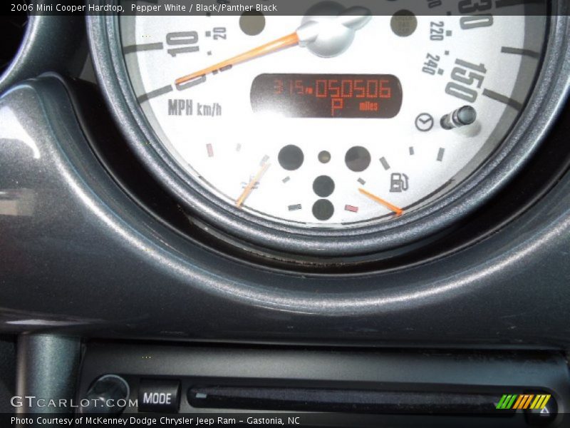 Pepper White / Black/Panther Black 2006 Mini Cooper Hardtop