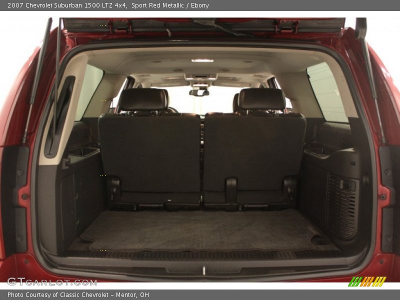 Sport Red Metallic / Ebony 2007 Chevrolet Suburban 1500 LTZ 4x4