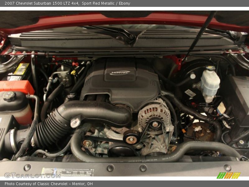 Sport Red Metallic / Ebony 2007 Chevrolet Suburban 1500 LTZ 4x4