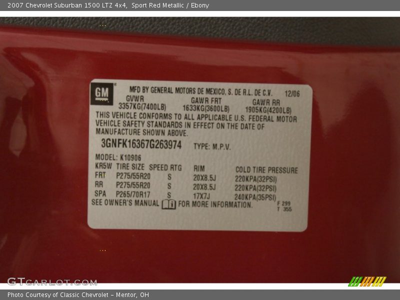 Sport Red Metallic / Ebony 2007 Chevrolet Suburban 1500 LTZ 4x4