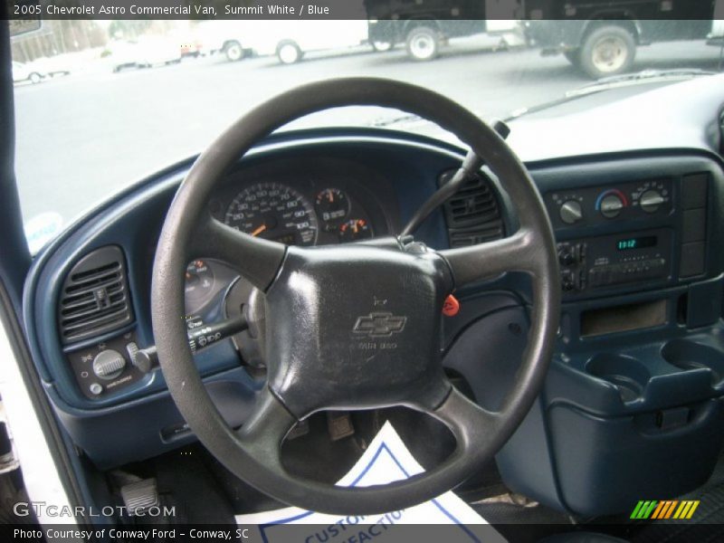 Summit White / Blue 2005 Chevrolet Astro Commercial Van