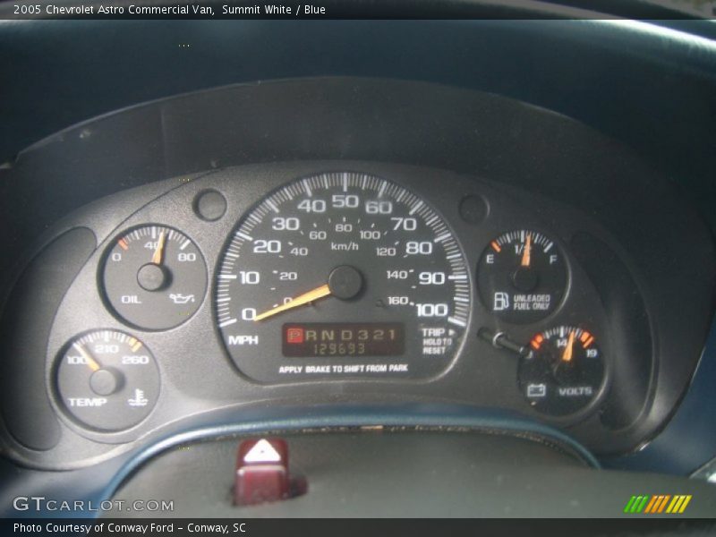 Summit White / Blue 2005 Chevrolet Astro Commercial Van