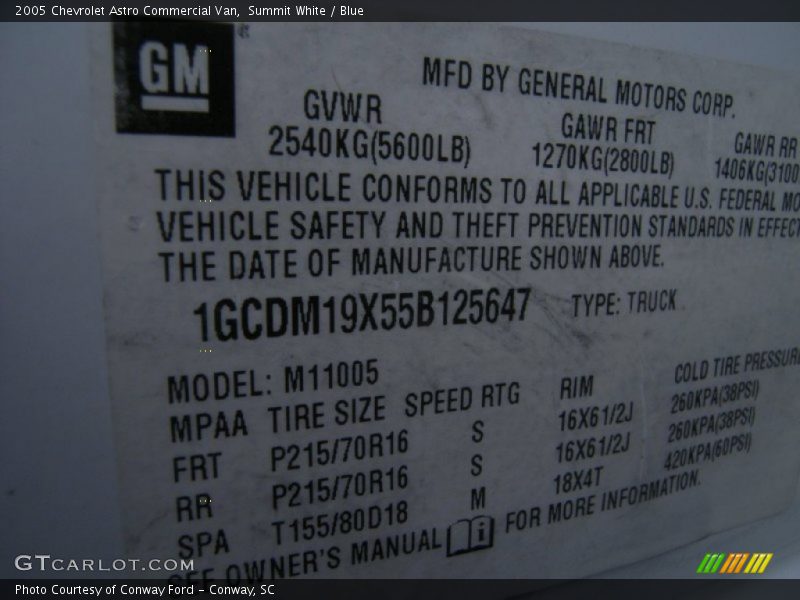 Summit White / Blue 2005 Chevrolet Astro Commercial Van