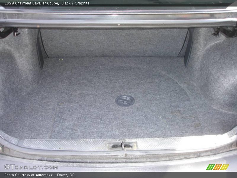 Black / Graphite 1999 Chevrolet Cavalier Coupe