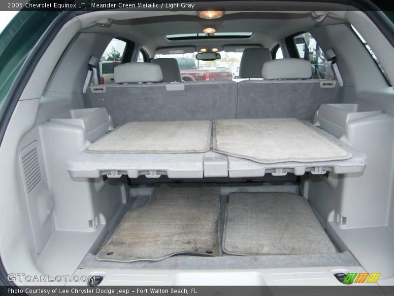 Meander Green Metallic / Light Gray 2005 Chevrolet Equinox LT