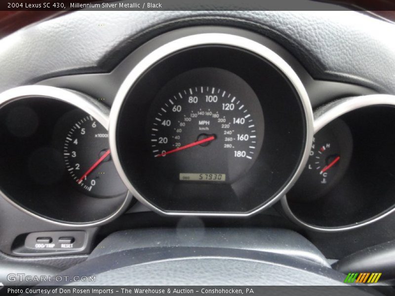  2004 SC 430 430 Gauges