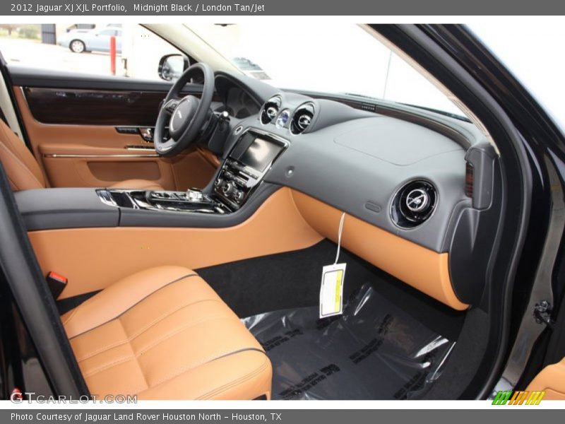 Dashboard of 2012 XJ XJL Portfolio