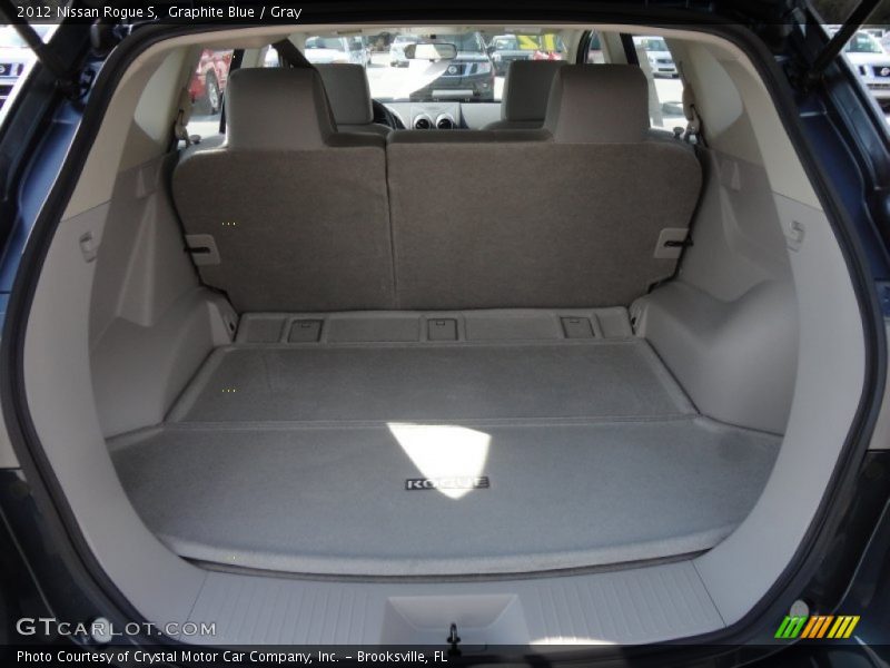 Graphite Blue / Gray 2012 Nissan Rogue S