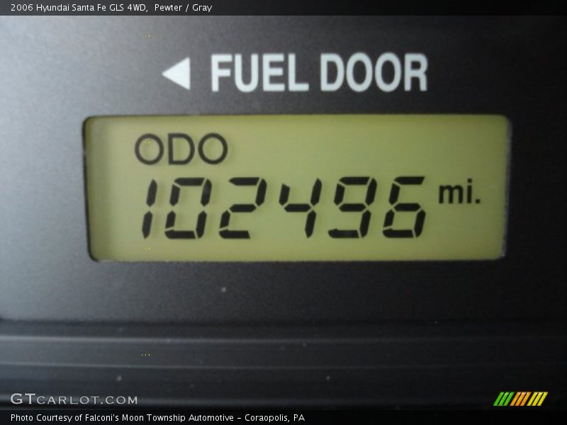 Pewter / Gray 2006 Hyundai Santa Fe GLS 4WD