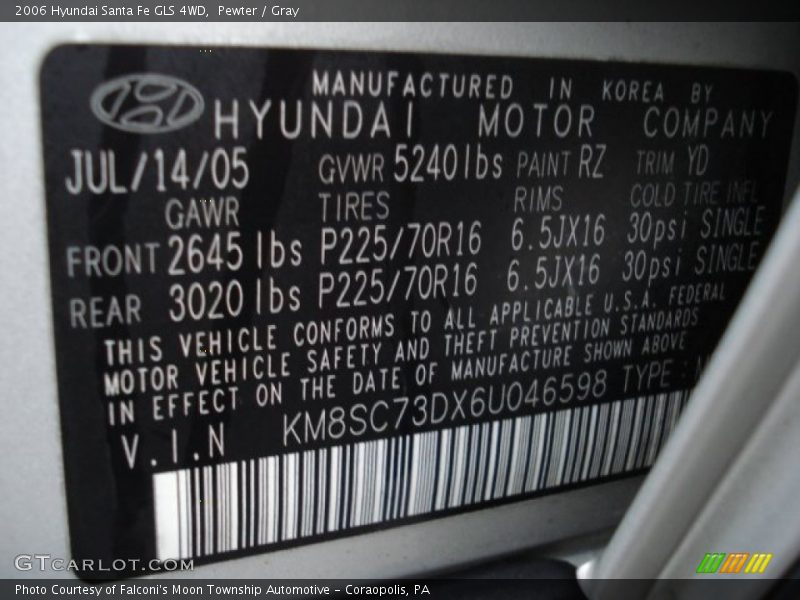 Pewter / Gray 2006 Hyundai Santa Fe GLS 4WD