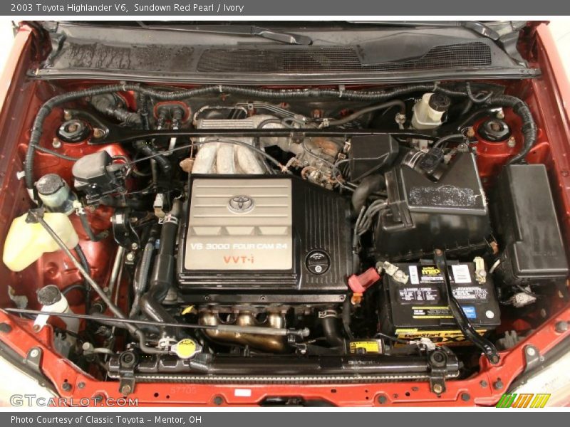 Sundown Red Pearl / Ivory 2003 Toyota Highlander V6