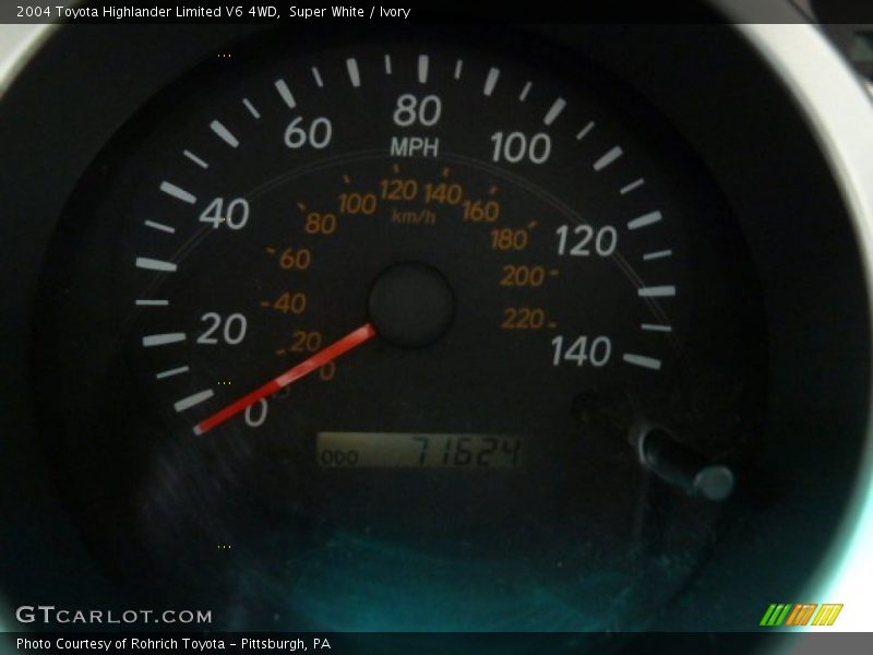 Super White / Ivory 2004 Toyota Highlander Limited V6 4WD