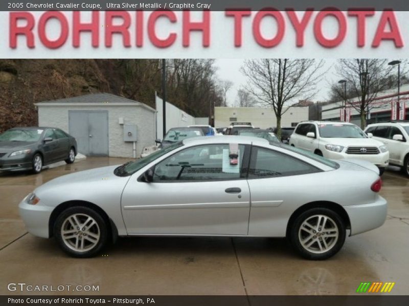 Ultra Silver Metallic / Graphite Gray 2005 Chevrolet Cavalier Coupe